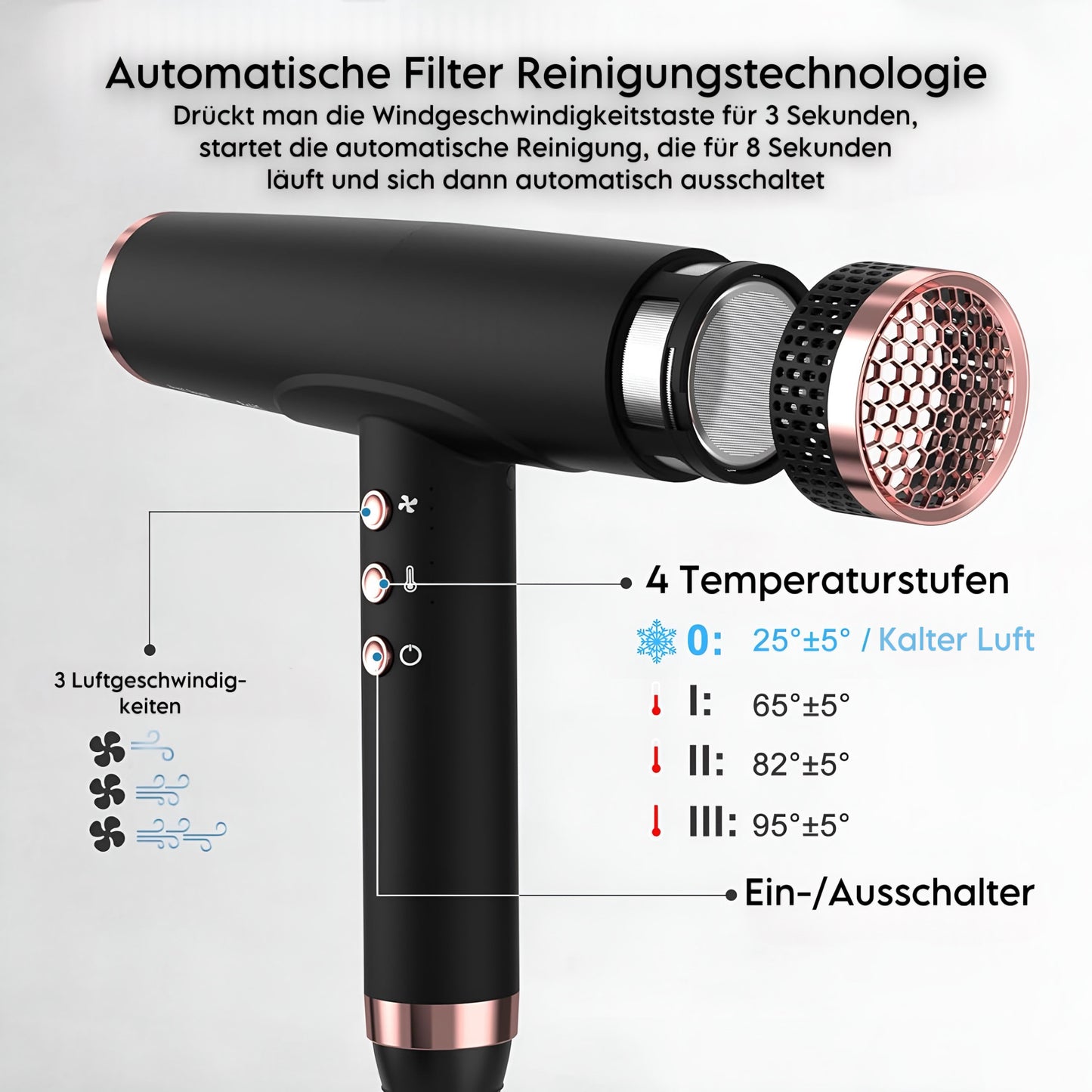 Dryist™ Pro + GRATIS HAARBÜRSTE